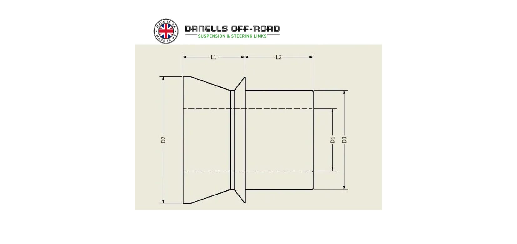 1” to 3/4” High Misalignment spacers - Danells Off - Road