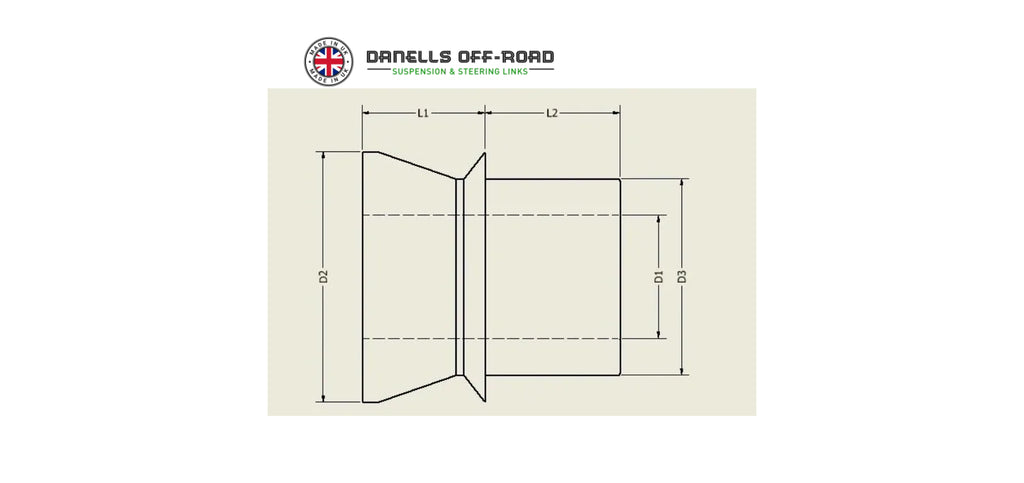 1” to 5/8” High Misalignment spacers
