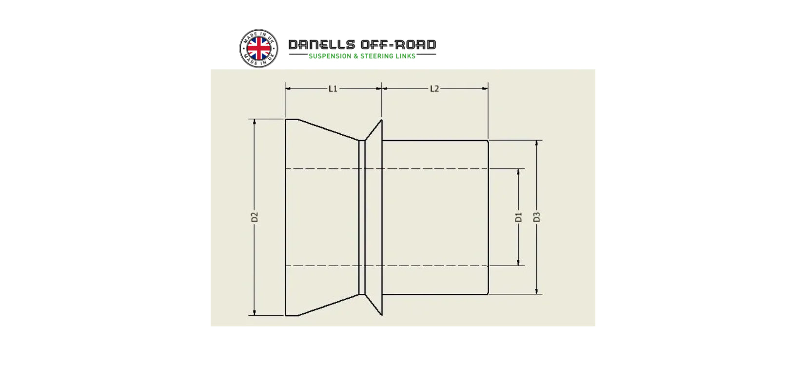 1” to 3/4” High Misalignment spacers